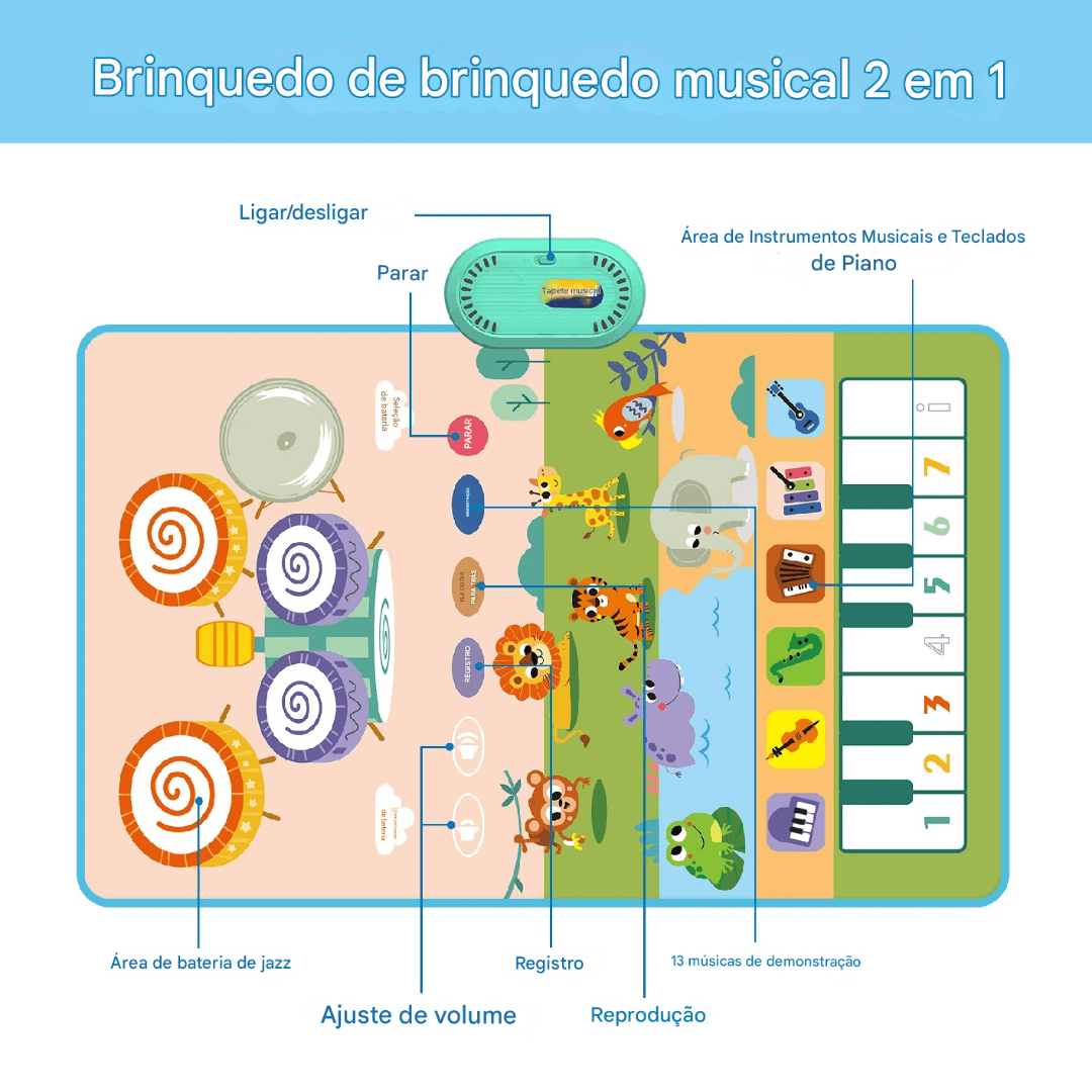 Tapete Musical - Teclado de Piano e Tambor